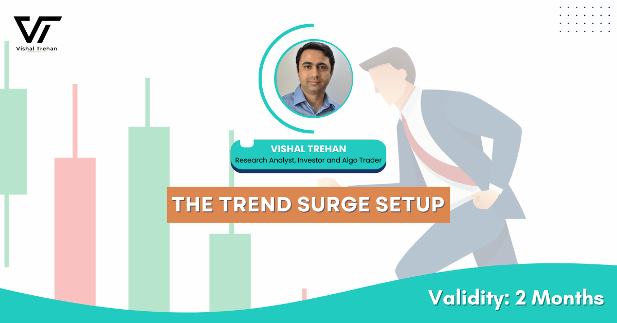 The Trend Surge Setup
