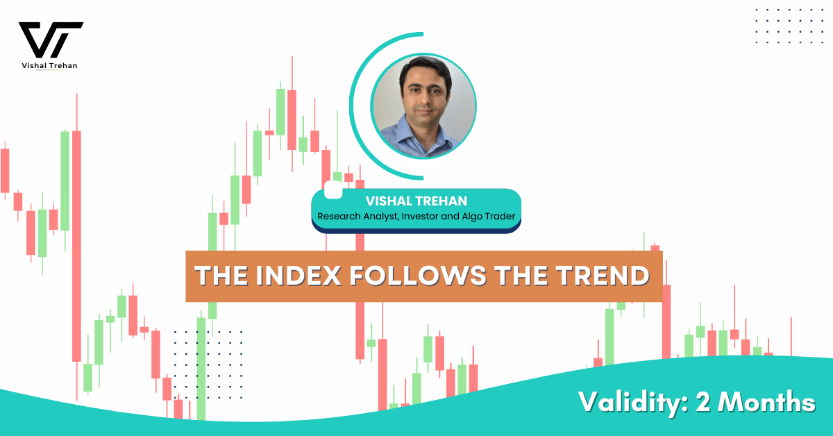 The Index Follows The Trend